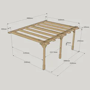 Wall Mounted Double Premium Pergola 3 Posts - Wood - L360 x W480 x H270 cm - Light Green