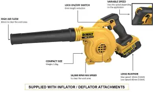 Dewalt DCV100D1 18v XR Compact Leaf Blower DCV100 + 1 x 2.0ah Battery + Charger