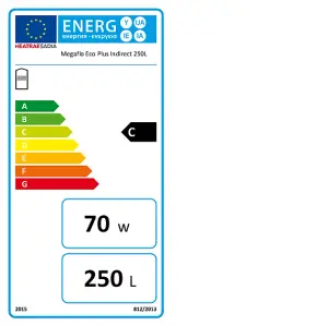 Heatrae Sadia Megaflo Eco Plus 250 Litre Indirect Unvented Cylinder 95050710