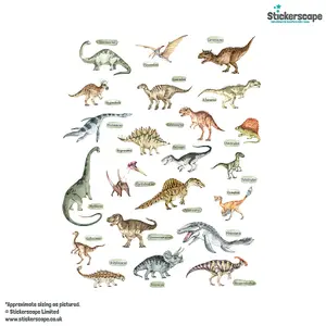 Named Dinosaurs Wall Sticker Pack