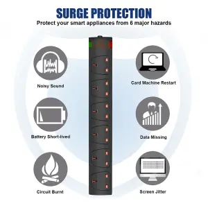 6 Way Socket with Cable 3G1.25,5M,Black,with Power Indicater,Child Resistant Sockets,Surge Indicator