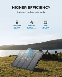 BLUETTI AC180 Portable Power station 1152Wh 1800W +1PCS 120W Solar Panel for Home& Outdoor Power