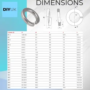 Spring Washers M18 ( Pack of: 100 ) Rectangular Stainless Steel A2 Split Lock DIN 127