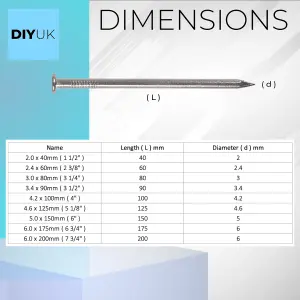 Premium Galvanised Round Head Nails Size:  2.0 x 40mm ( 1 1/2" )  Pack of: 200 Ideal for Woodworking and Construction