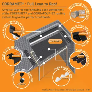 Corramet Black Plastic resin compound Corrugated roofing sheet (L)4m (W)950mm (T)2.5mm