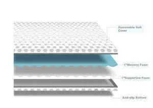 All seasons memory foam mattress topper