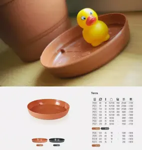 Round Plastic Water Plant Pot Saucer Trays Terracotta 32.5cm