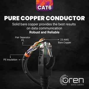 Oren CAT6 10m Outdoor Ethernet Cable LAN - Direct Burial - Patch Cord with RJ45 Connectors - High-Speed 1Gbps - Pure Copper 23 AWG