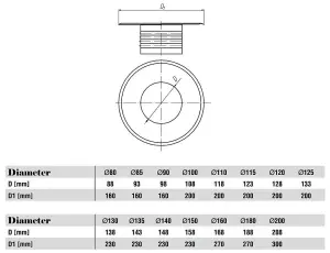 Metal Ventilation Ducting Pipe Wall Plate Spigot White 80mm Diameter