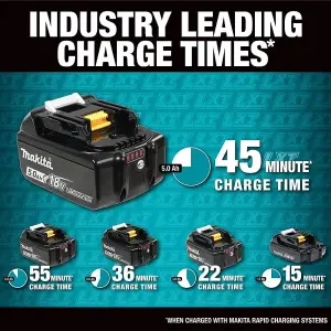 Makita BL1815N 18v LXT 1.5ah Battery + DC18RC Fast 15 Minute Charger