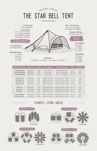 6m Star Bell Tent - Canvas 285