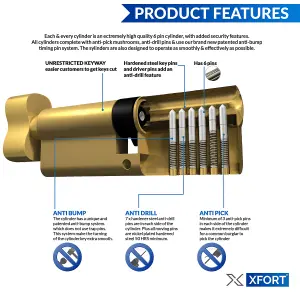 XFORT Brass 40T/55 Thumb Turn Euro Cylinder Lock (95mm), Euro Door Barrel Lock with 3 Keys