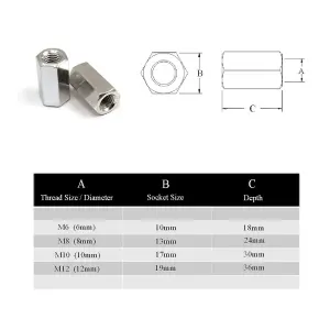 2 x Metric Hexagon 6mm Connector Long Nuts, for Connecting Screwed Rod Bars