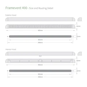 Simon Framevent Trickle Vent - 3180EA (400mm), Anthracite Grey