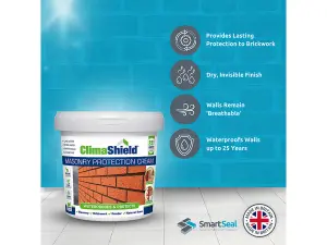 Brick Waterproofer and Brick Damp Proofer, Masonry Cream, (ClimaShield), Brick Sealer, Breathable, Premium 25-Years Protection, 3L