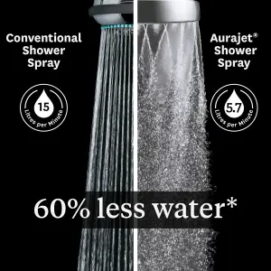 Methven Aurajet AIO S Shower Head - Matte Black