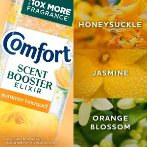 Comfort Botanical Elixir Summer Bouquet Bead-Infused Scent Booster 460ml, 3 Pack