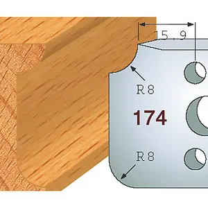 Axcaliber Pair of Euro Cutters & Limiter Set - 174