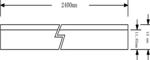 Goodhome Plinth Strip