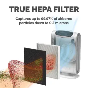 Fellowes Hepa Air Purifier Filter Replacement Air Purifier Filter Compatible with DX95 Air Purifier H415 x W320 x D30mm