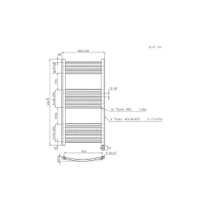 Right Radiators Prefilled Thermostatic Electric Heated Towel Rail Curved Ladder Warmer Rads - Chrome 1000x500 mm