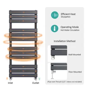 EMKE Flat Panel Heated Towel Rail Anthracite Bathroom Ladder Radiator Warmer 1000 x 500 mm Towel Radiator