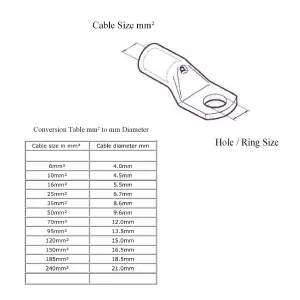 10 x Crimp or Solder Battery Lug Terminals for a 16mm² Cable with 8mm Bolt Hole