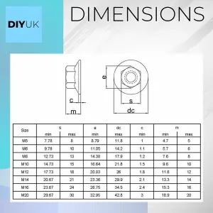 M10 (50 pcs) Hex Flanged Nuts with Serrated Flange A2 Stainless Steel DIN 6923 Flanged Nut