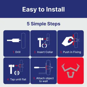 Bullfix Universal Heavy Duty Plasterboard Fixing - Bulk Pack