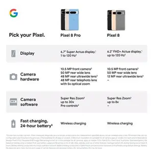 Google Pixel 8 Pro Smartphone, Android, 6.7", 5G, SIM Free, 128GB