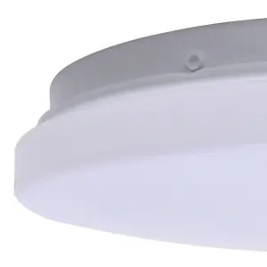 White 24W Modern Ultra Thin Round Acrylic Ceiling Light