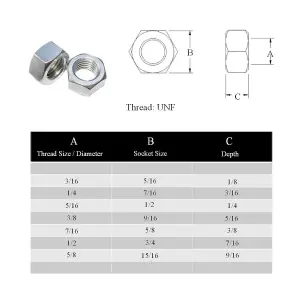 50 x Hexagonal Headed 5/8'' UNF, Imperial Steel Nuts,