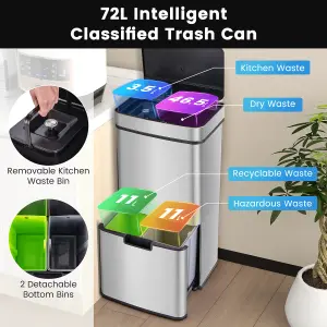 COSTWAY 72L Stainless Steel Classified Kitchen Trash Can Motion Sensor Garbage Bin w/ Lid