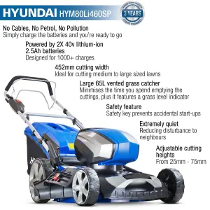 Hyundai 18"/45cm Cordless 80v Lithium-Ion Battery Self Propelled Lawnmower with Battery and Charger HYM80Li460SP