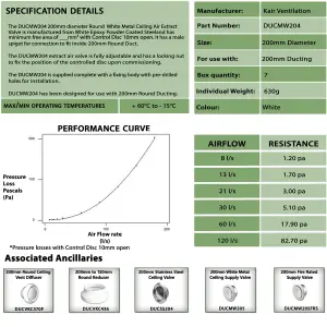 Kair Ceiling Extract Valve 200mm - 8 inch  White Coated Metal Vent