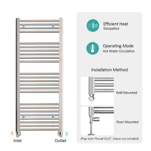 EMKE Heated Towel Rail Ladder Warmer Heating Bathroom Towel Radiator Chrome 1000x500mm