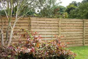 1.8m x 1.8m Pressure Treated Decorative Europa Plain Fence Panel - Pack of 4