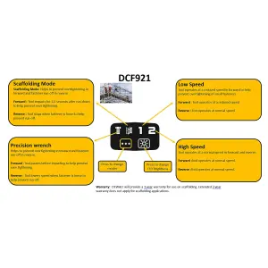 Dewalt 18v XR DCF921D2 Brushless 1/2 Torque Wrench Hog Ring Powerstack + x2 2ah