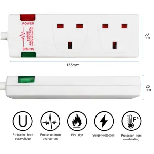 2 Way Socket with Cable 3G1.25,5M,White,with Power Indicater,Child Resistant Sockets,Surge Indicator