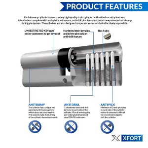 XFORT Chrome 45/45 Euro Cylinder Lock (90mm), Euro Door Barrel Lock with 3 Keys