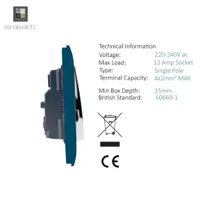 Trendiswitch MIDNIGHT BLUE 2 Gang Long Switched Socket