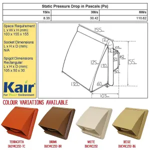 Kair Brown Cowled Outlet Grille 155mm External Dim Wall Vent With Rectangular 110mm x 54mm Rear Spigot & Backdraught Shutter