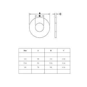 10 x Imperial Set Screw Bolts 1/4'' x 1'', Washers & Nylon Insert Nuts,