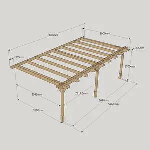 Wall Mounted Double Premium Pergola 3 Posts - Wood - L300 x W660 x H270 cm - Light Green