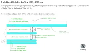 VueSky Skylights Frameless Flat/Pitched Rooflights Triple Glazed Self-Cleaning 600mm x 3000mm