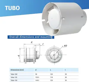 Blauberg 100 mm - 4 inch Diameter Complete Bathroom Fan Kit with run on timer