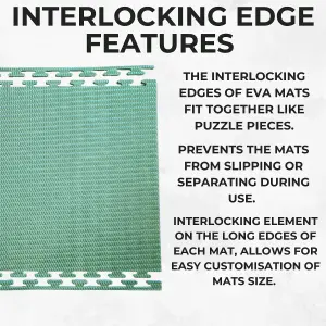 Horse Stable  Interlocking EVA Rubber Floor Mats- 24mm - 6ft x 4ft -Green - 6 Pack