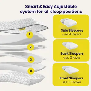 Brightr Eclipse Best Firm Pillow for Back & Neck Pain Relief - Adjustable Orthopedic Memory Foam Pillow for Side & Back Sleepers