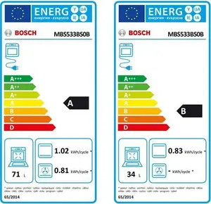 Bosch Mbs533bs0b Built-In Double Oven