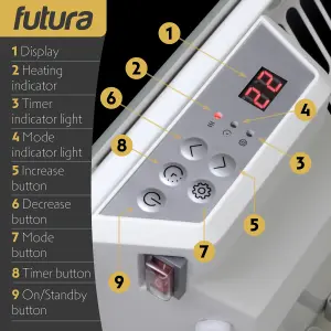 Futura Electric Panel Heater 1500W White Wall Mounted & Free Standing Glass Timer Thermostat Control Lot 20